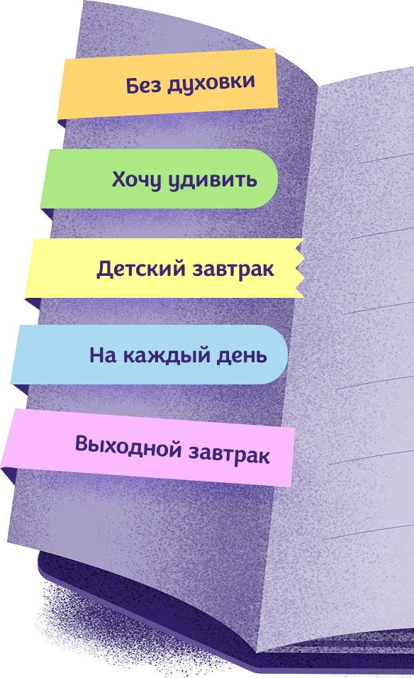 Книга рецептов Milka